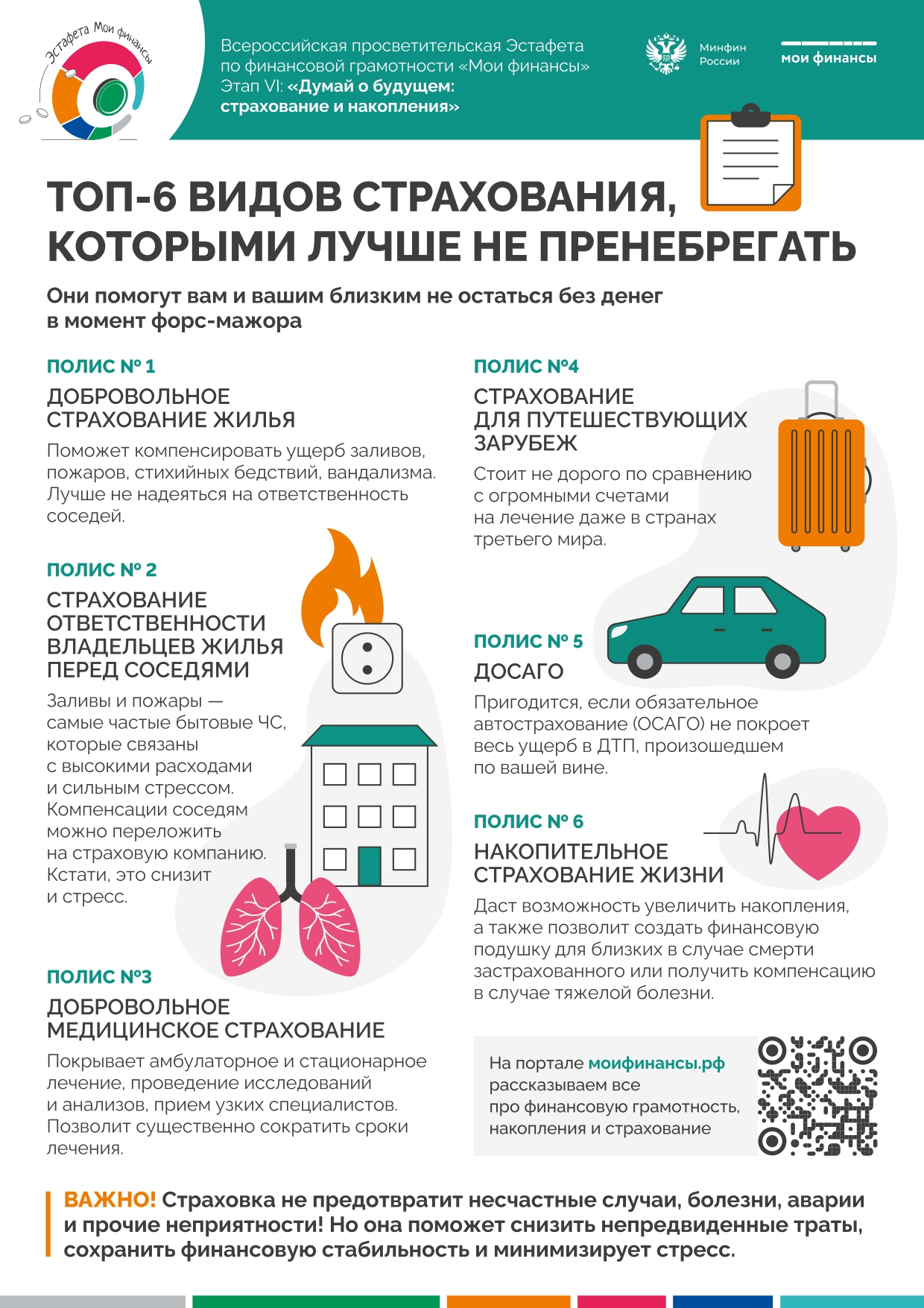 ВСЕРОССИЙСКАЯ ПРОСВЕТИТЕЛЬСКАЯ ЭСТАФЕТА &amp;quot;МОИ ФИНАНСЫ&amp;quot;.